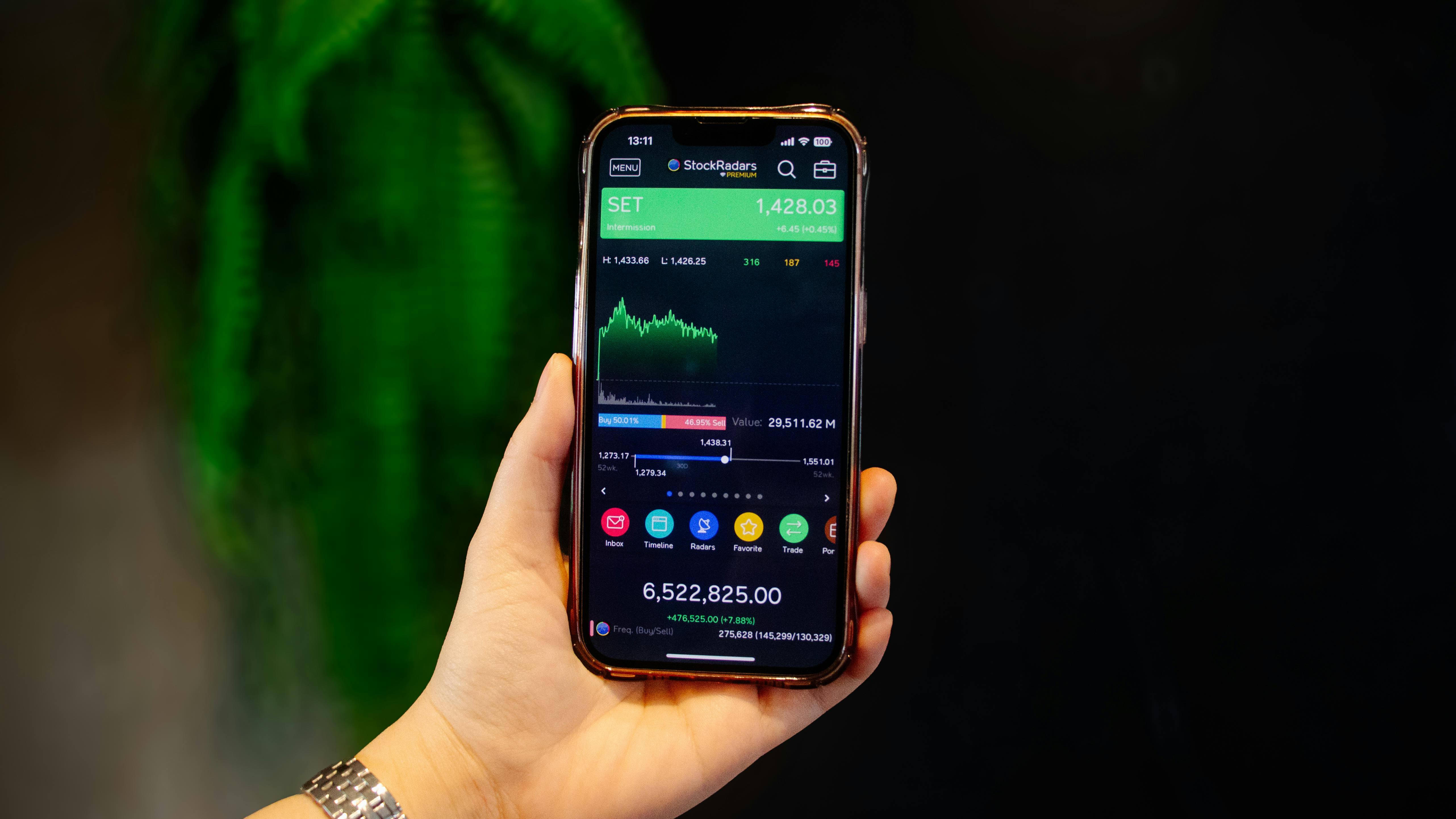investing south africa phone stock chart beginners