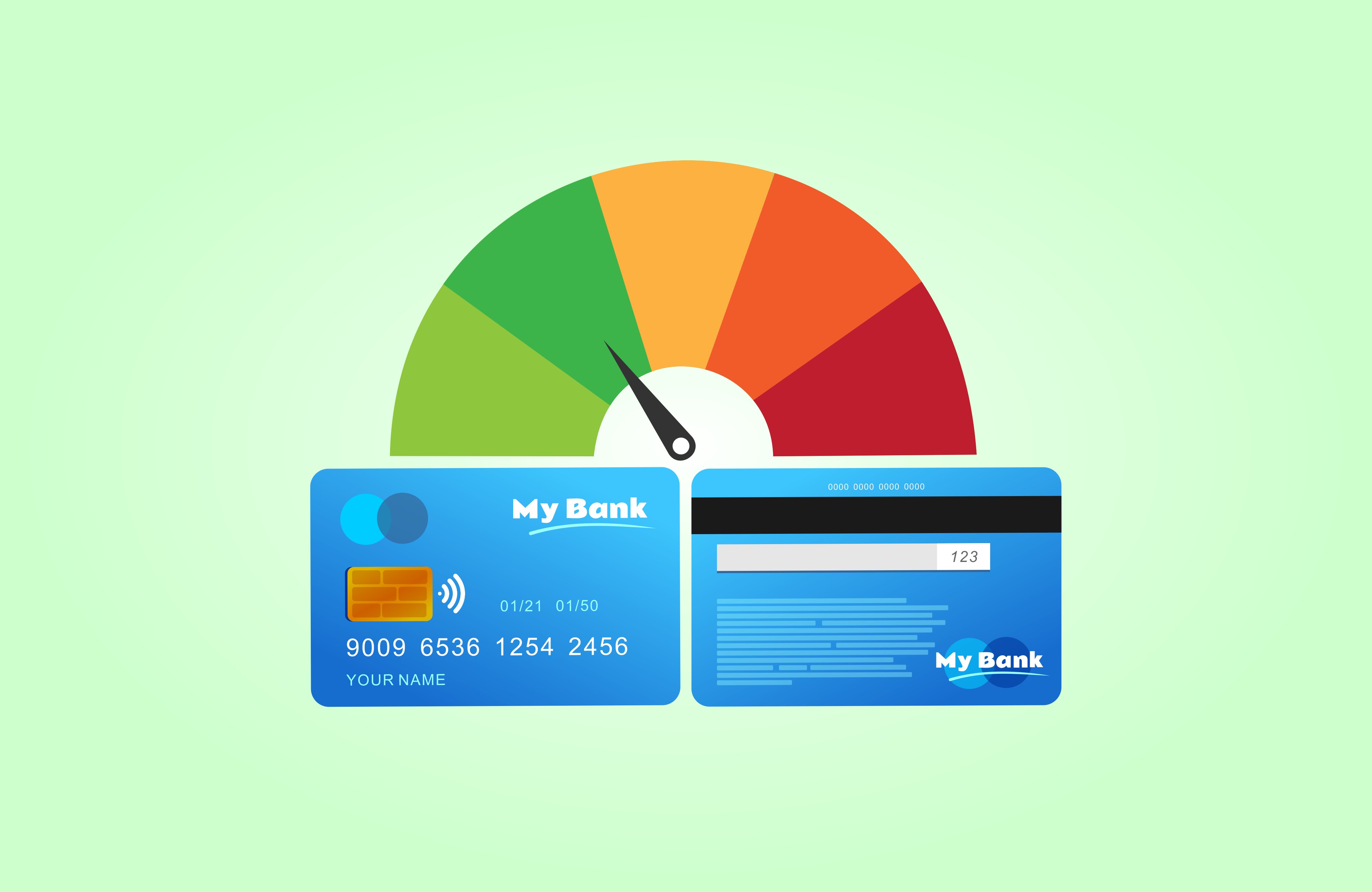 Credit score USA FICO ranges explained