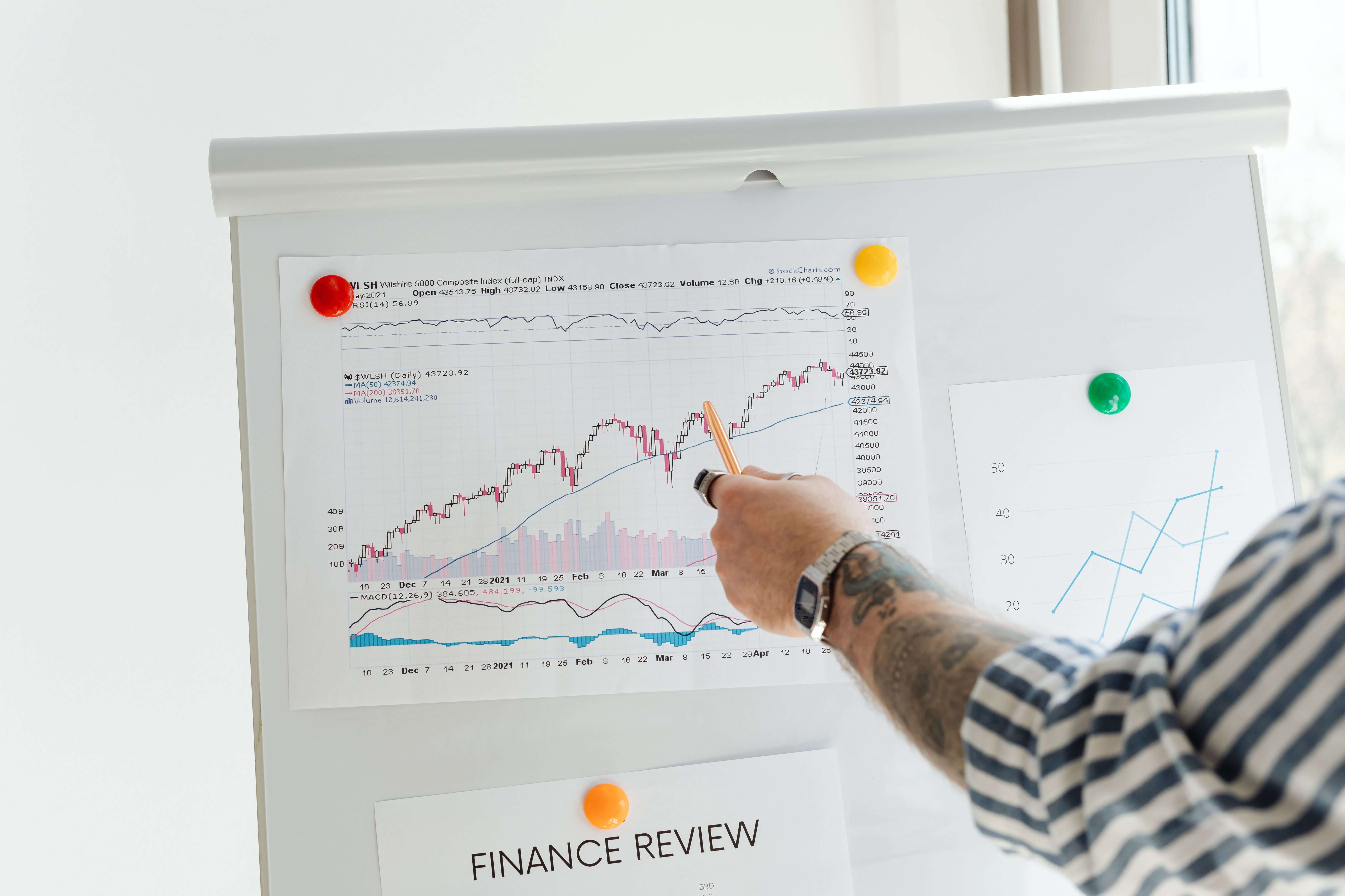 prime rate history south africa 2020–2026 — every change & what it cost